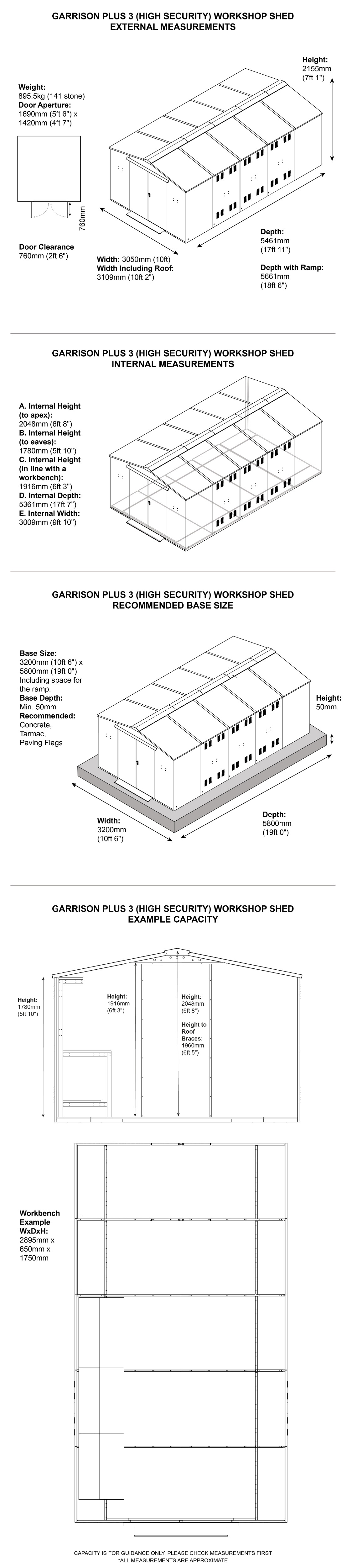 Garrison Plus 3 Workshop Dimensions