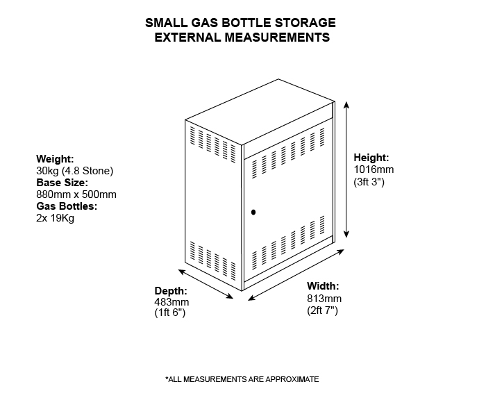 Gas Bottle Storage Dimensions